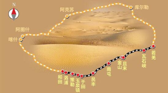 世界首条环沙漠铁路线